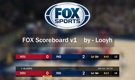 fox sports nba scores|fox sports scoreboard.